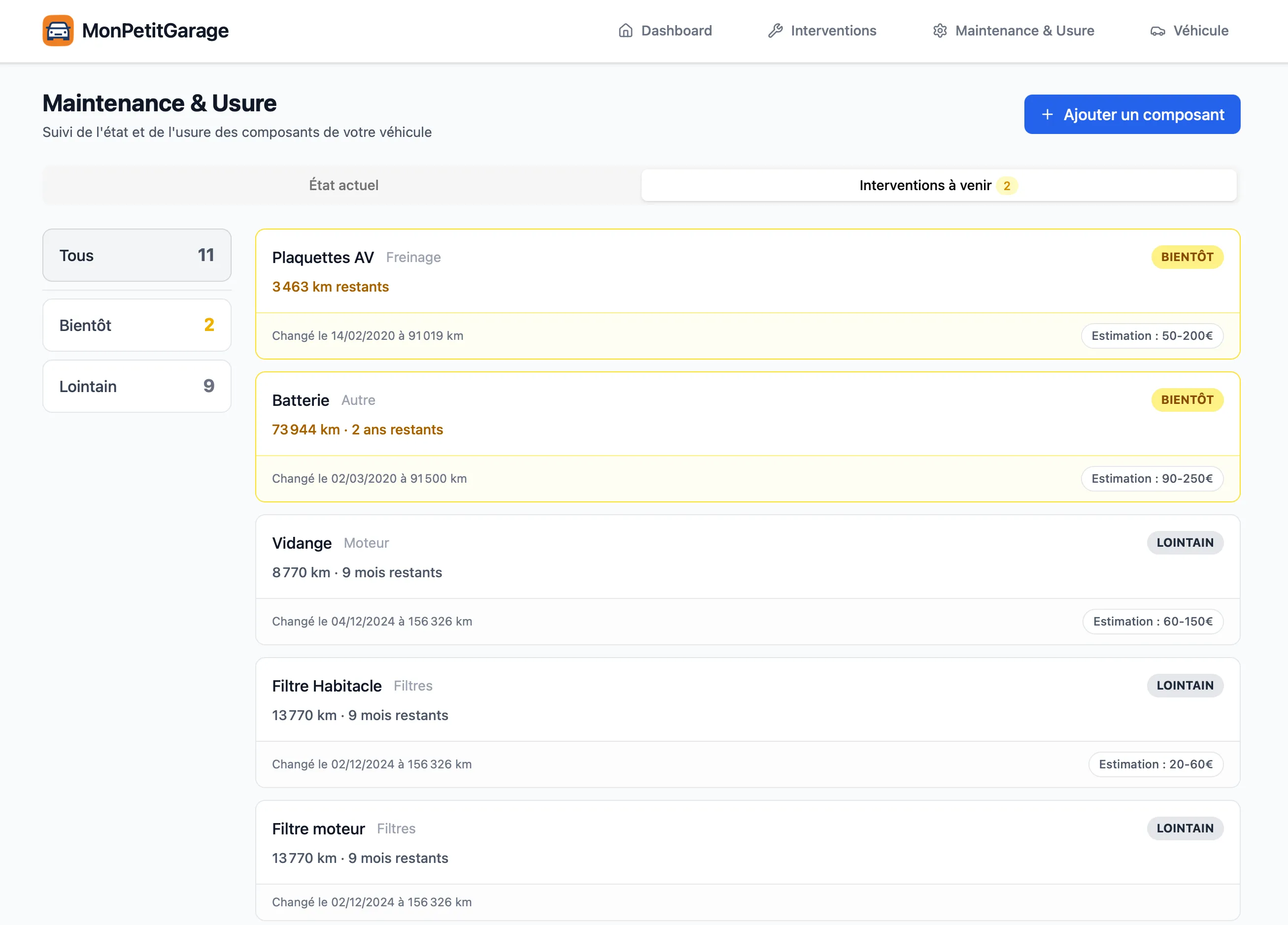 Liste des composants avec alertes de maintenance - Vue d'ensemble