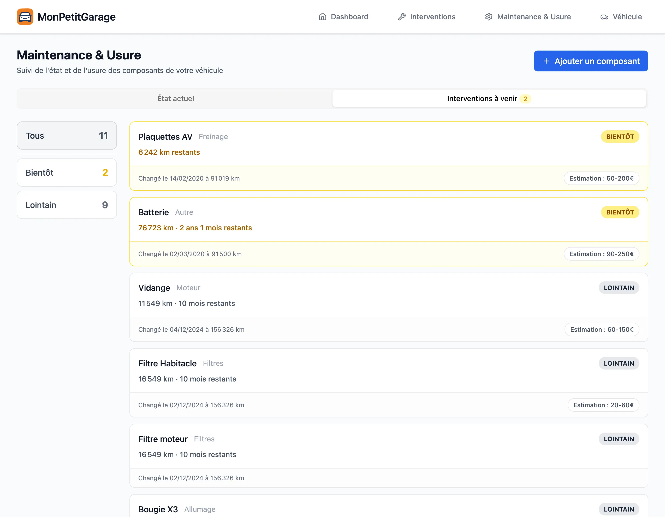 Alertes de maintenance à venir