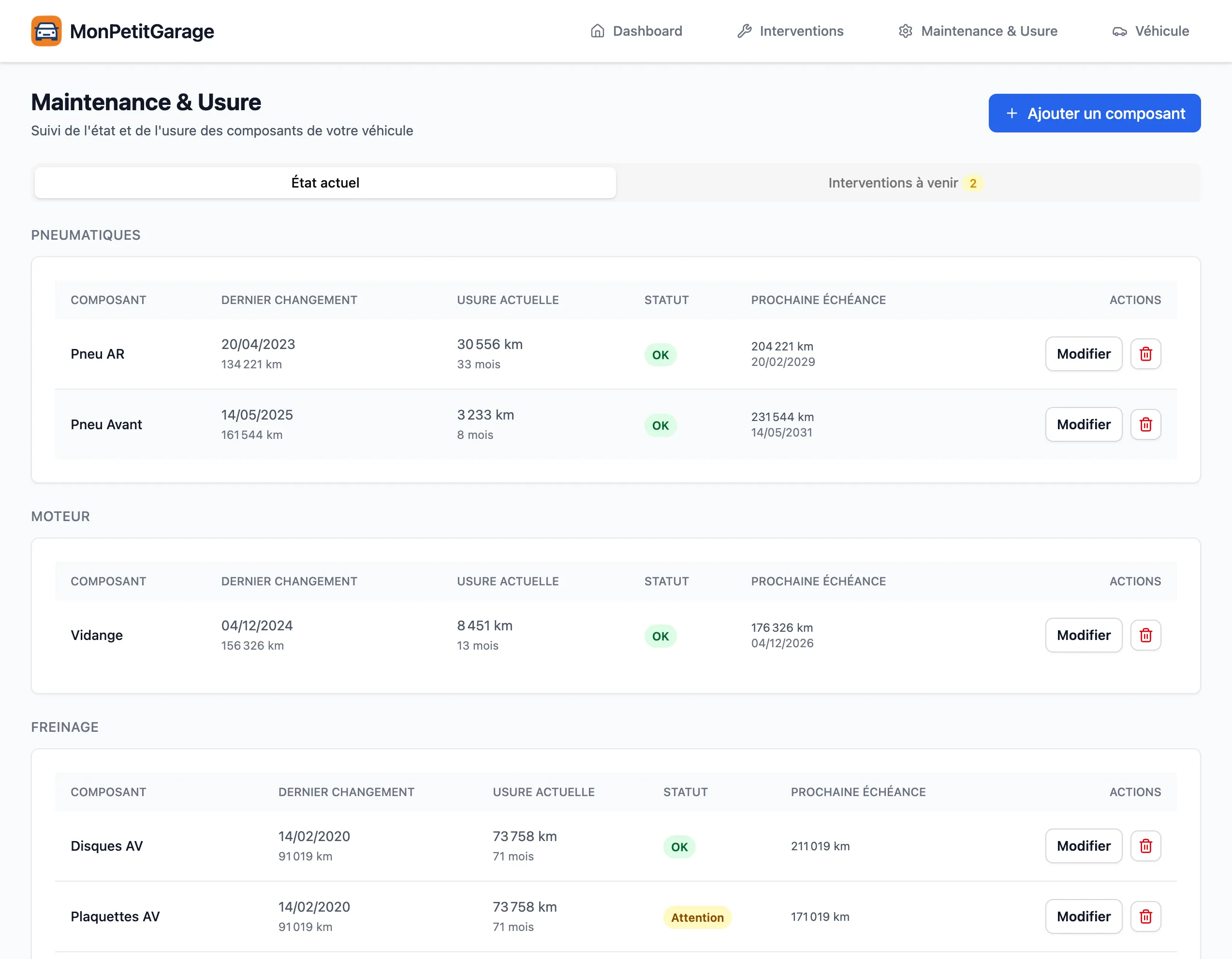Suivi des composants véhicule avec indicateurs d'usure