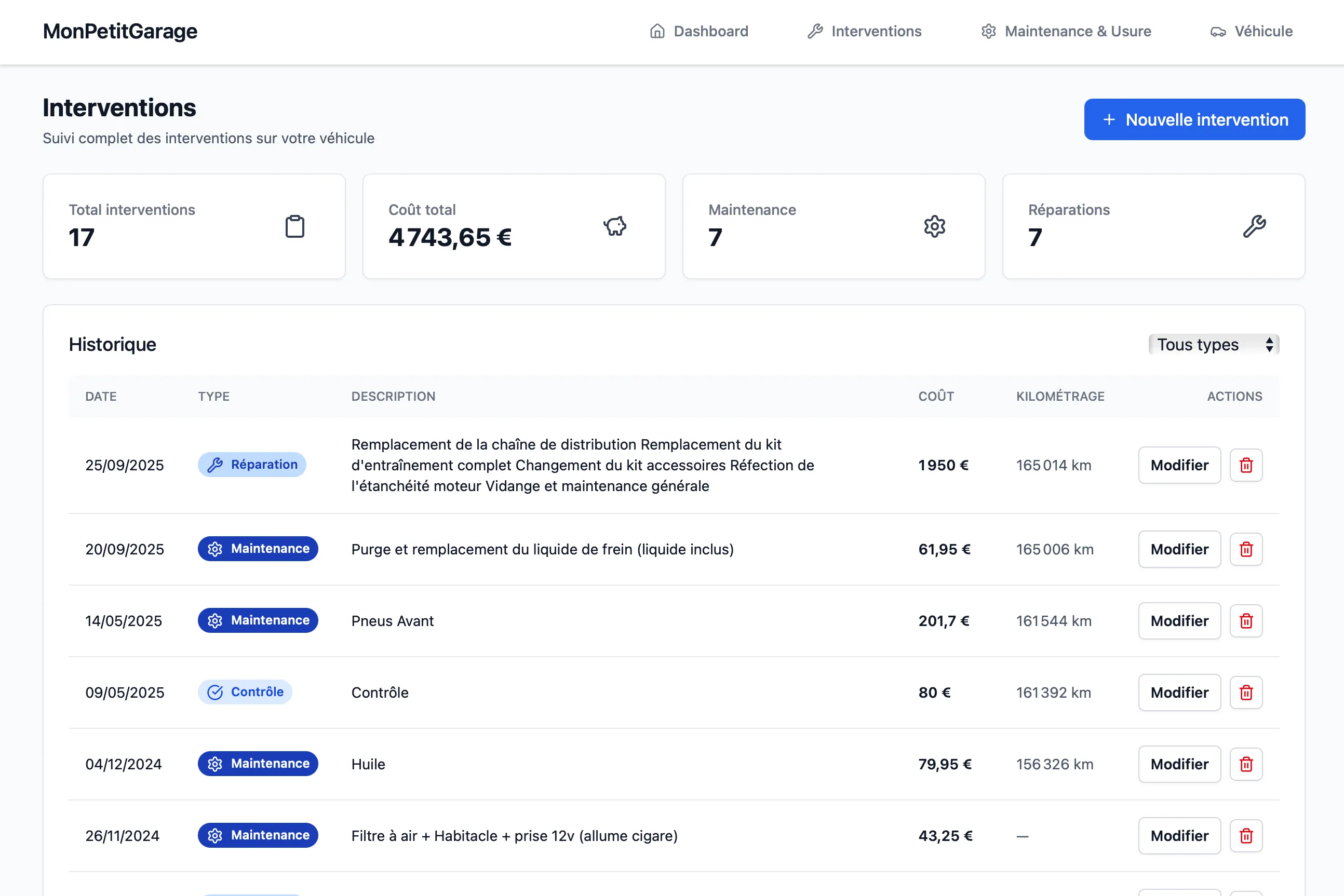 Calendrier d'entretien voiture : quand faire quoi ?