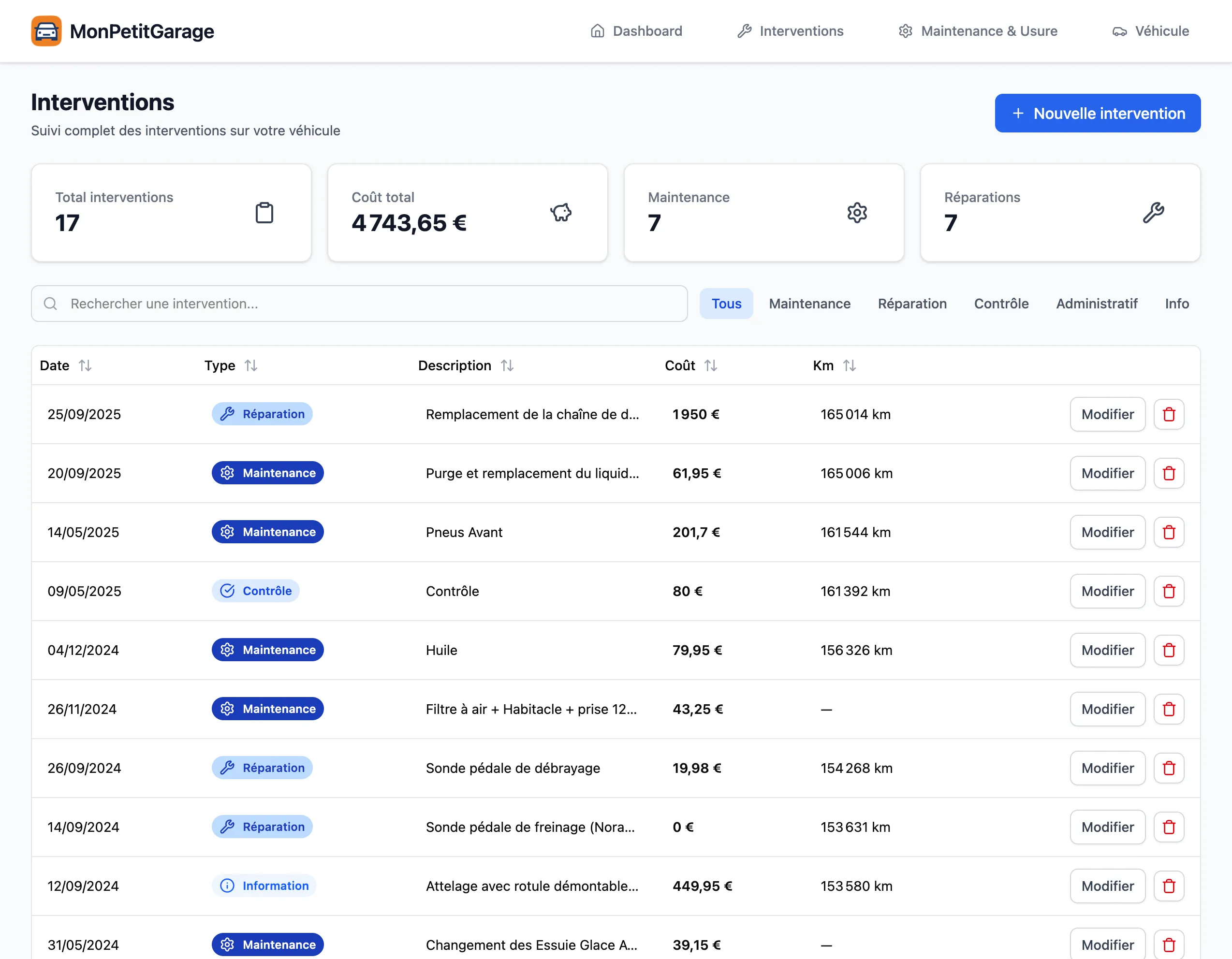 Liste des interventions et dépenses véhicule